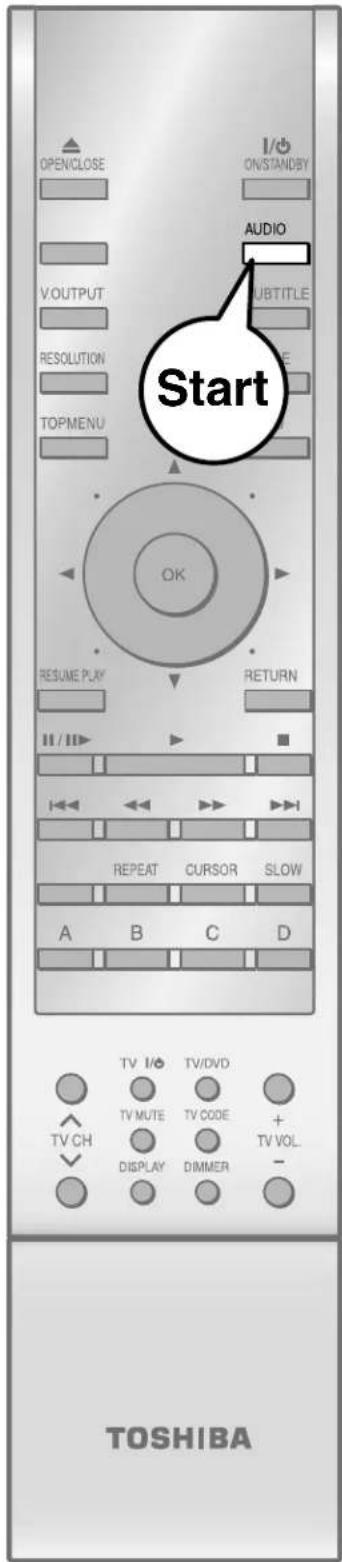 OPENCLOSE I/O ON/STANDBY AUDIO V.OUTPUT UBTITLE RESOLUTION TIME TOPMENU Start OK RESUME PLAY RETURN II / II REPEAT CURSOR SLOW A B C D TV CH TV I/O TV/DVD TV MUTE TV CODE + DISPLAY DIMMER TV VOL - TOSHIBA
