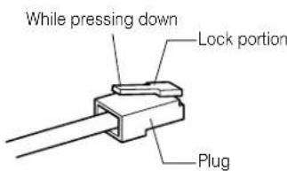 While pressing down Lock portion Plug