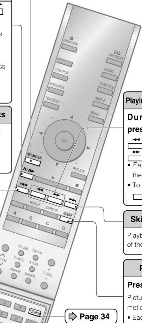 OPENCLOSE ONSTANLEY AUDIO SUBTITLE ANGLE MENU VOUTPUT RESOLUTION TOPMENU OK RE:UME PLAY RETURN A B C D REPEAT CURSOR SLOW TV I/O TV/DVD TV MUTE TV CODE + DISPLAY DIMMER TV VOL. TSEARCH Page 34 Playin Dur pres • Each the • To Ski Playb of the F Pres Picture motion • Each
