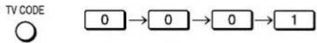TOSHIBA HD-A1 - While holding TV CODE press the number buttons to enter a corresponding brand code (see below) of your TV. - 1