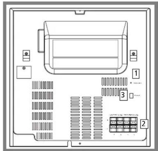 Diagram of a device rear panel with labeled components including ventilation grilles, buttons, and a grid layout.
