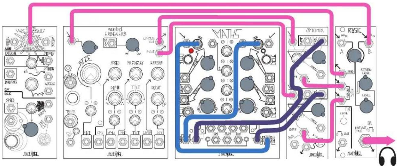 Make Noise Rosie - Ping Pong Reverb - 1