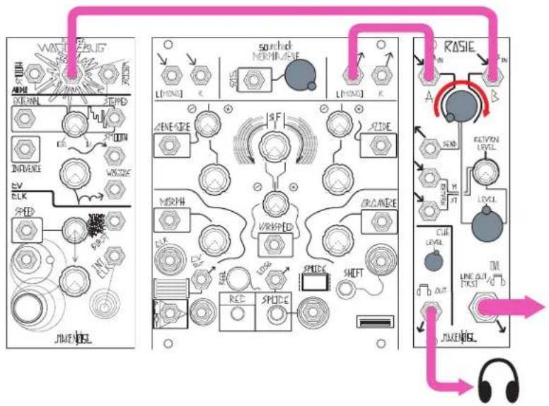 Make Noise Rosie - "DJ" Cueing System - 1