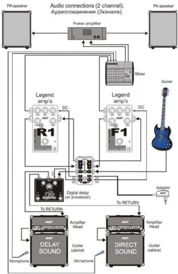 AMT R1 - AUDIO CONNECTIONS AND SWITCHING - 3