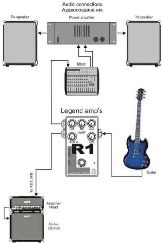 AMT R1 - AUDIO CONNECTIONS AND SWITCHING - 2
