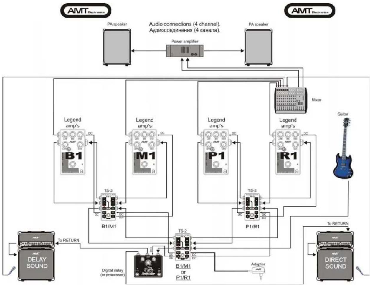 AMT R1 - AUDIO CONNECTIONS AND SWITCHING - 4