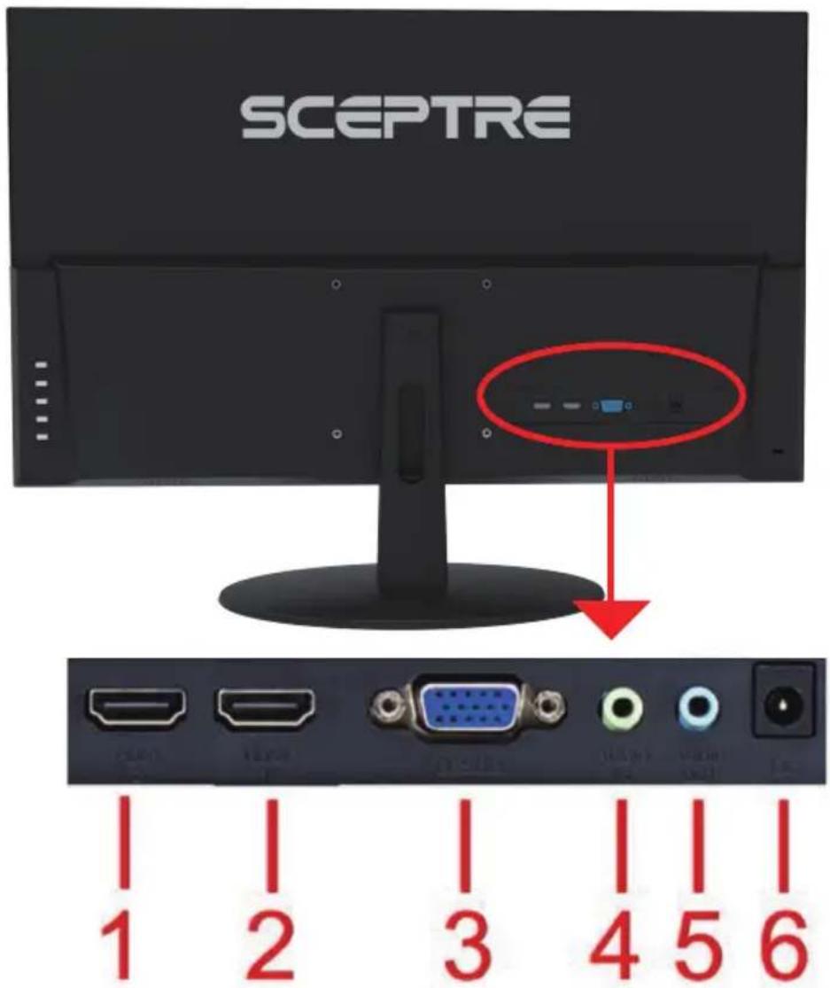 SCEPTRE 1 2 3 4 5 6