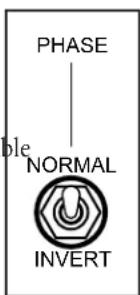 PHASE ble NORMAL INVERT