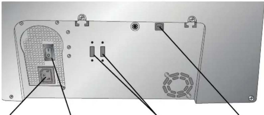 PRIMERA Bravo 4100 - Rear Panel - 1