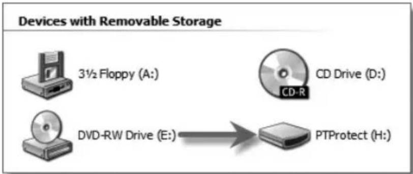 PRIMERA Bravo 4100 - B.7 PTProtect (PC Disc Publishers Only - Requires separate purchase of USB dongle) - 2