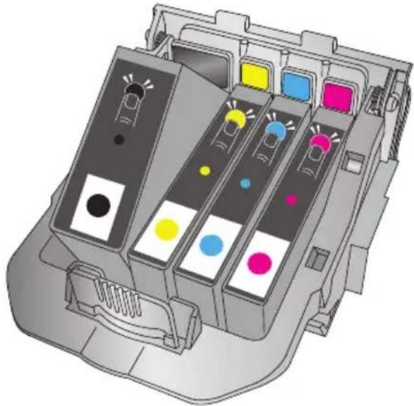 PRIMERA Bravo 4100 - REPLACING INK CARTRIDGES / LOW INK WARNING - 3