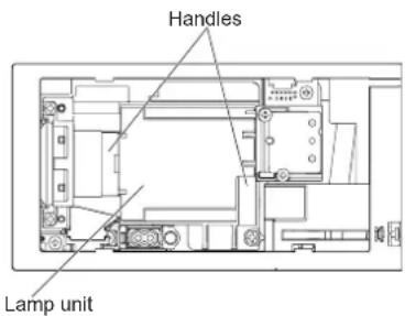 Handles Lamp unit