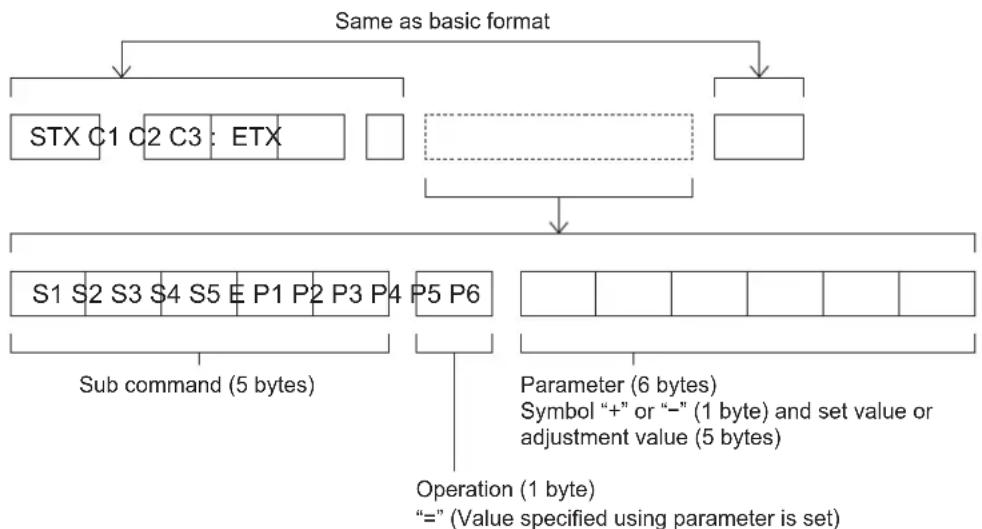PANASONIC PT-VX400NTU - ■ Basic format (with sub command) - 1
