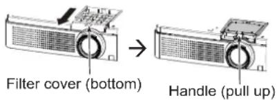 Filter cover (bottom) Handle (pull up)