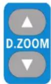 PANASONIC PT-VX400NTU - Using the D.ZOOM buttons - 1