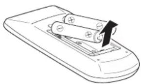 PANASONIC PT-VX400NTU - To remove the battery Remote Control Battery - 2