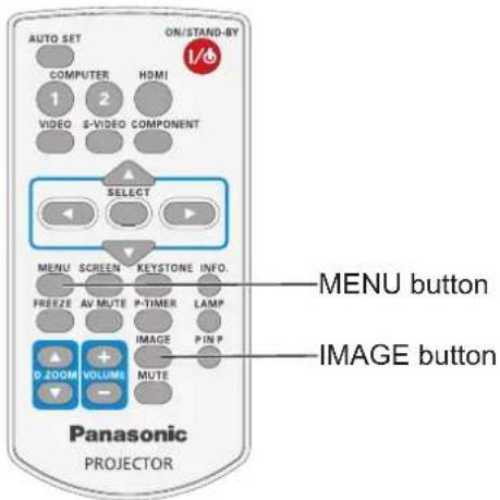 AUTO SET ON/STAND-BY COMPUTER HDMI 1 2 VIDEO S-VIDEO COMPONENT SELECT MENU SCREEN KEYSTONE INFO. FREEZ AV MUTE P-TIMER LAMP IMAGE PIN P O ZOOM VOLUME MUTE MANAGE button Panasonic PROJECTOR