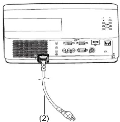 PANASONIC PT-VX400NTU - Turning On the Projector - 1
