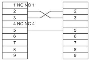 1 NC NC 1 2 3 4 NC NC 4 5 6 7 8 9