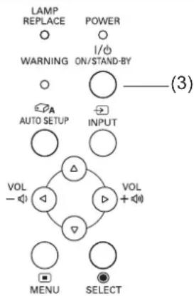 LAMP REPLACE POWER I/ WARNING ON/STAND-BY ≤D_A AUTO SETUP INPUT VOL - VOL + MENU SELECT (3)