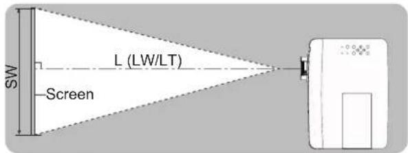 SW Screen L (LW/LT)