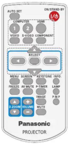 AUTO SET ON/STAND-BY 1 2 COMPUTER HOA VIDEO S-VIDEO COMPONENT SELECT MENU SCREEN KEYSTONE INFO. FREEZ AV MUTE P-TIMER LAMP IMAGE P IN P D ZOOM VOLUME MUTE Panasonic PROJECTOR
