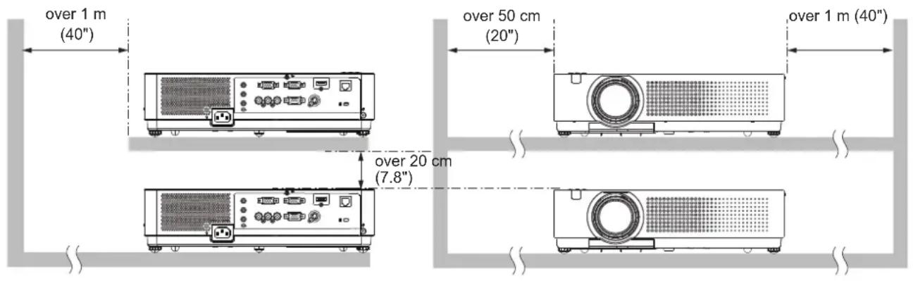over 1 m (40") over 50 cm (20") over 1 m (40") over 20 cm (7.8)