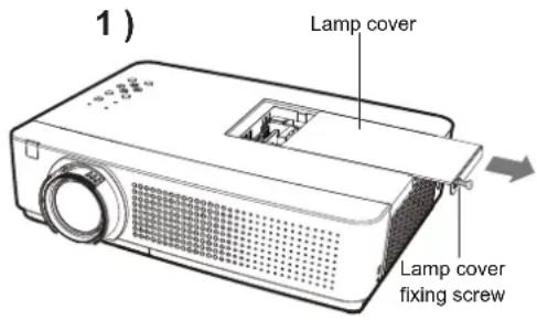 1) Lamp cover Lamp cover fixing screw