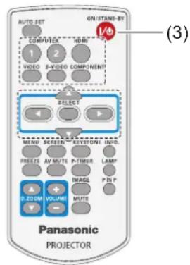 AUTO SET ON/STAND-BY COMPAN 1 VIDEO 2 S-VIDEO COMPONENT (3) SELECT MENU SCREEN KEY POTOM AV MUTE P-TIMER LAMP FREEZ IMAGE P-IN P R-ZOOM VOLUME MUTE Panasonic PROJECTOR