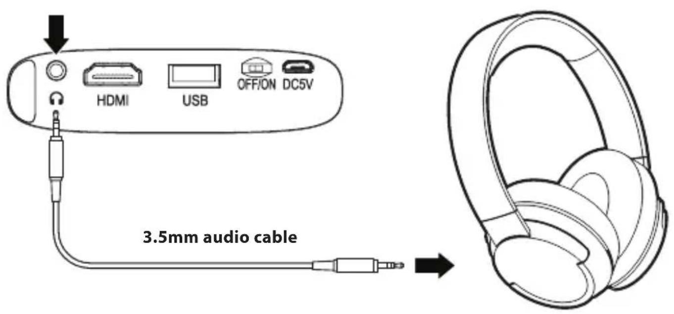 HDMI USB OFF/ON DC5V 3.5mm audio cable