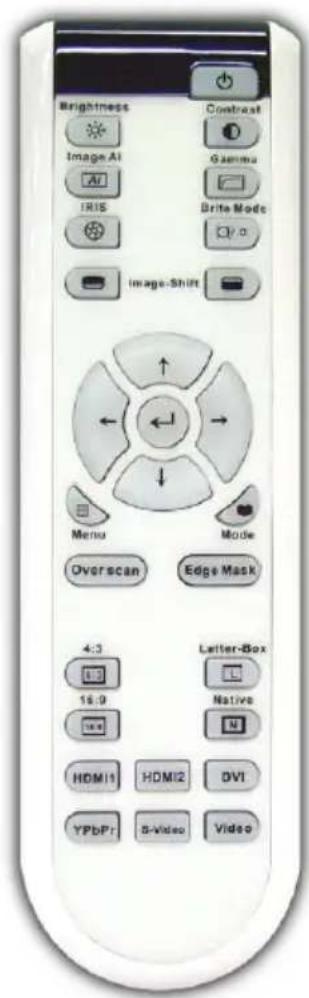 Brightness Image AI AIRIS Image-Shift Coatrest Gamma Brite Mode Menu Mode Overscan Edge Mask 4:3 Letter-Box 16.9 Native HDMI1 HDMI2 DVI YPbPr S-Video Video