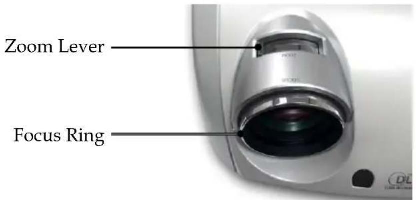 Zoom Lever Focus Ring