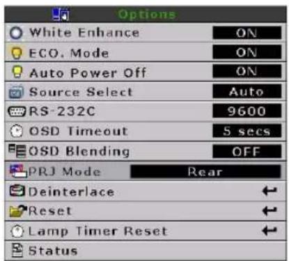Options White Enhance ON ECO. Mode ON Auto Power Off ON Source Select Auto RS-232C 9600 OSD Timeout 5 secs OSD Blending OFF PRJ Mode Rear Deinterlace Reset Lamp Timer Reset Status