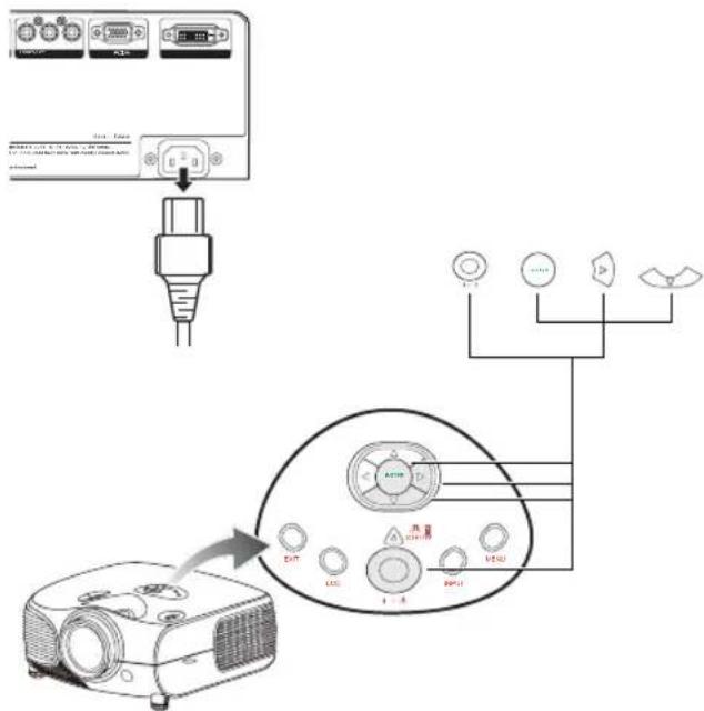 Diagram showing connection between a projector and a device via a port, with labeled ports and control buttons.