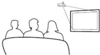 OPTOMA HD7100 - Ceiling-mount setup - 1