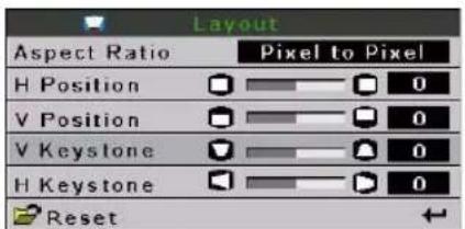 Layout Aspect Ratio Pixel to Pixel H Position 0 V Position 0 V Keystone 0 H Keystone 0 Reset