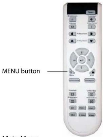 MENU button Main Menu