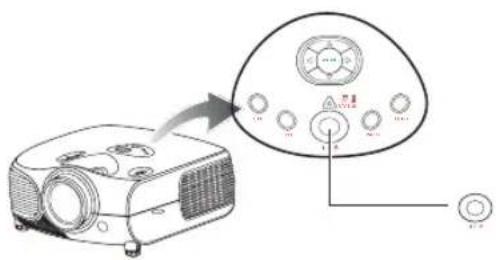 Diagram showing a projector with labeled control buttons and an arrow indicating direction, likely illustrating a system or application.