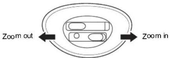 OPTOMA HD7100 - Adjusting the Lens - 2