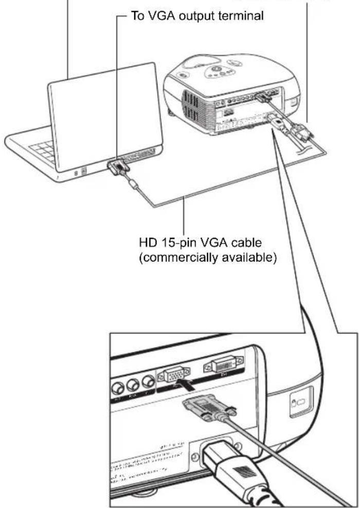 To VGA output terminal HD 15-pin VGA cable (commercially available)