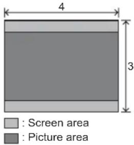 4 3 : Screen area : Picture area
