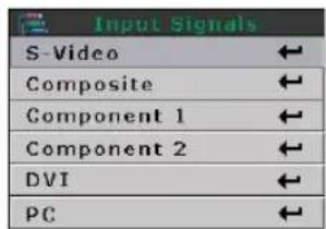 Input Signals S-Video ← Composite ← Component 1 ← Component 2 ← DVI ← PC ←