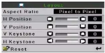 Layout Aspect Ratio Pixel to Pixel H Position 0 V Position 0 V Keystone 0 H Keystone 0 Reset