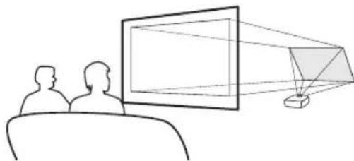 OPTOMA HD7100 - Projection using a mirror - 1