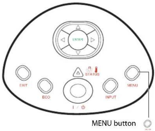 ENTER EXIT ECO STATUS INPUT MENU MENU button