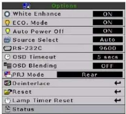 Options White Enhance ON ECO. Mode ON Auto Power Off ON Source Select Auto RS-232C 9600 OSD Timeout 5 secs OSD Blending OFF PRJ Mode Rear Deinterlace Reset Lamp Timer Reset Status