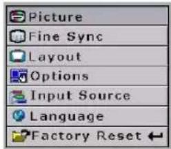 Picture Fine Sync Layout Options Input Source Language Factory Reset