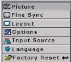 Picture Fine Sync Layout Options Input Source Language Factory Reset