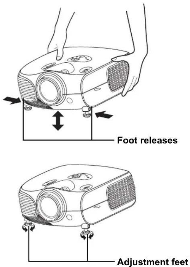 Foot releases Adjustment feet