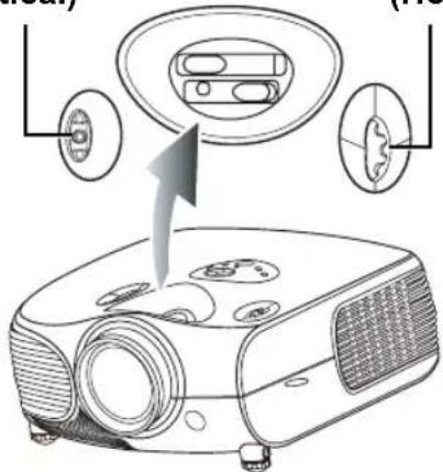 Diagram illustrating the process of an projector with labeled components and a directional arrow indicating motion.